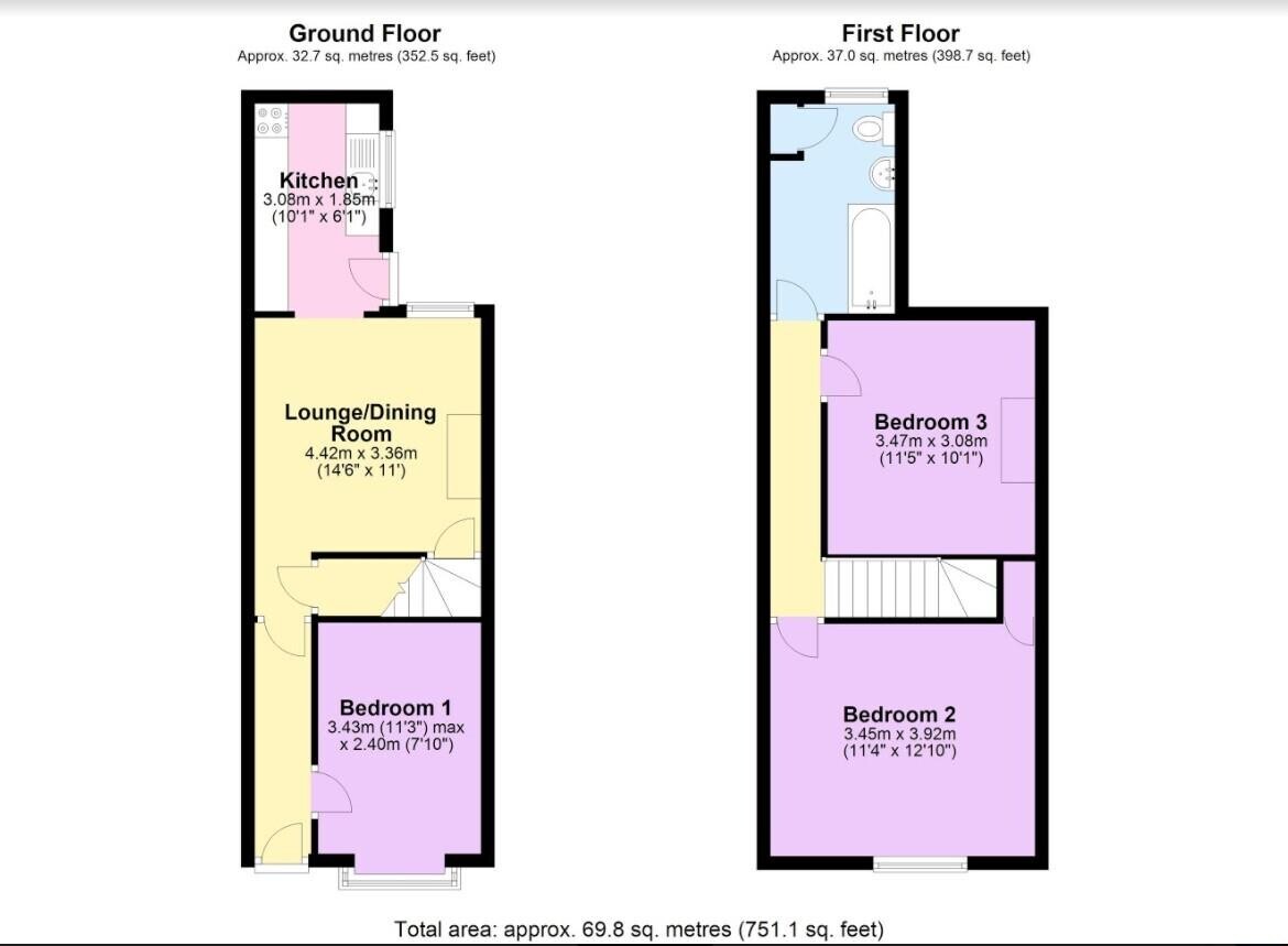 3 bedroom house for rent Tiverton Road, Birmingham, B29 6BY UniHomes