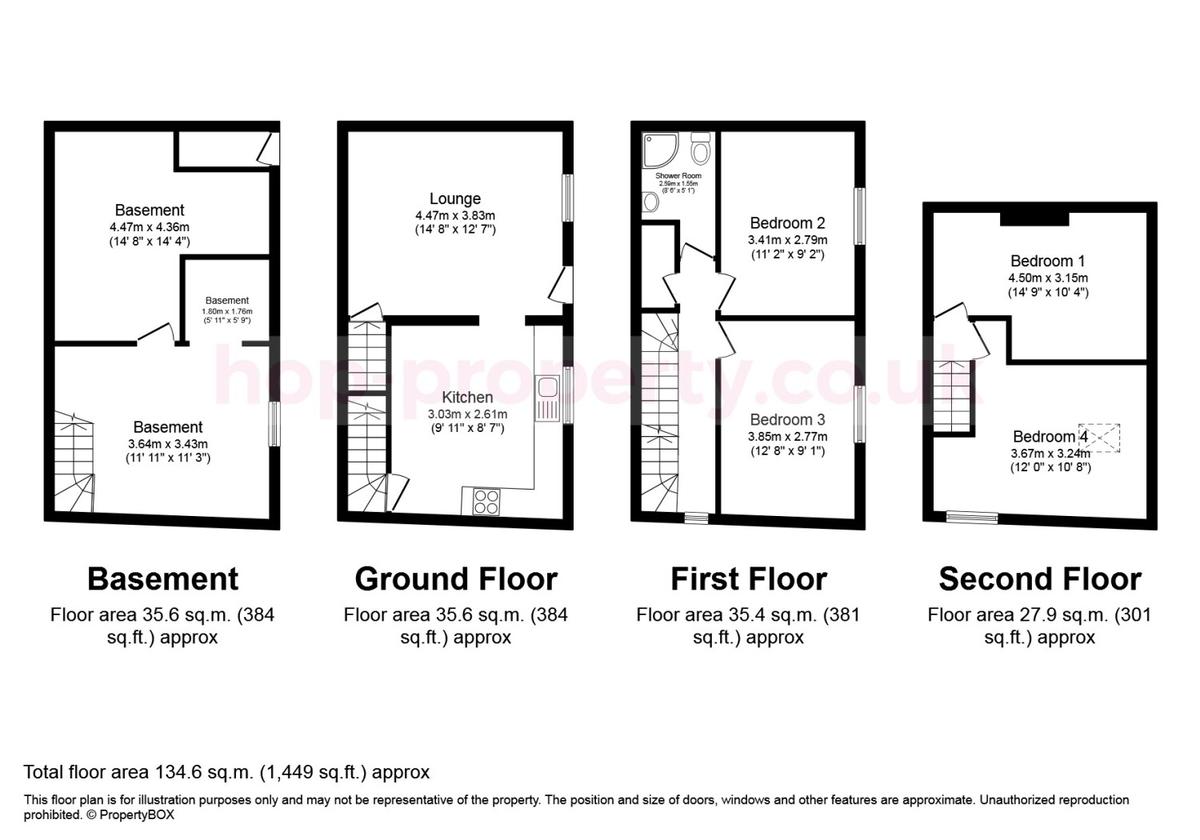 4 bedroom house for rent Burley Leeds, LS4 2RE UniHomes