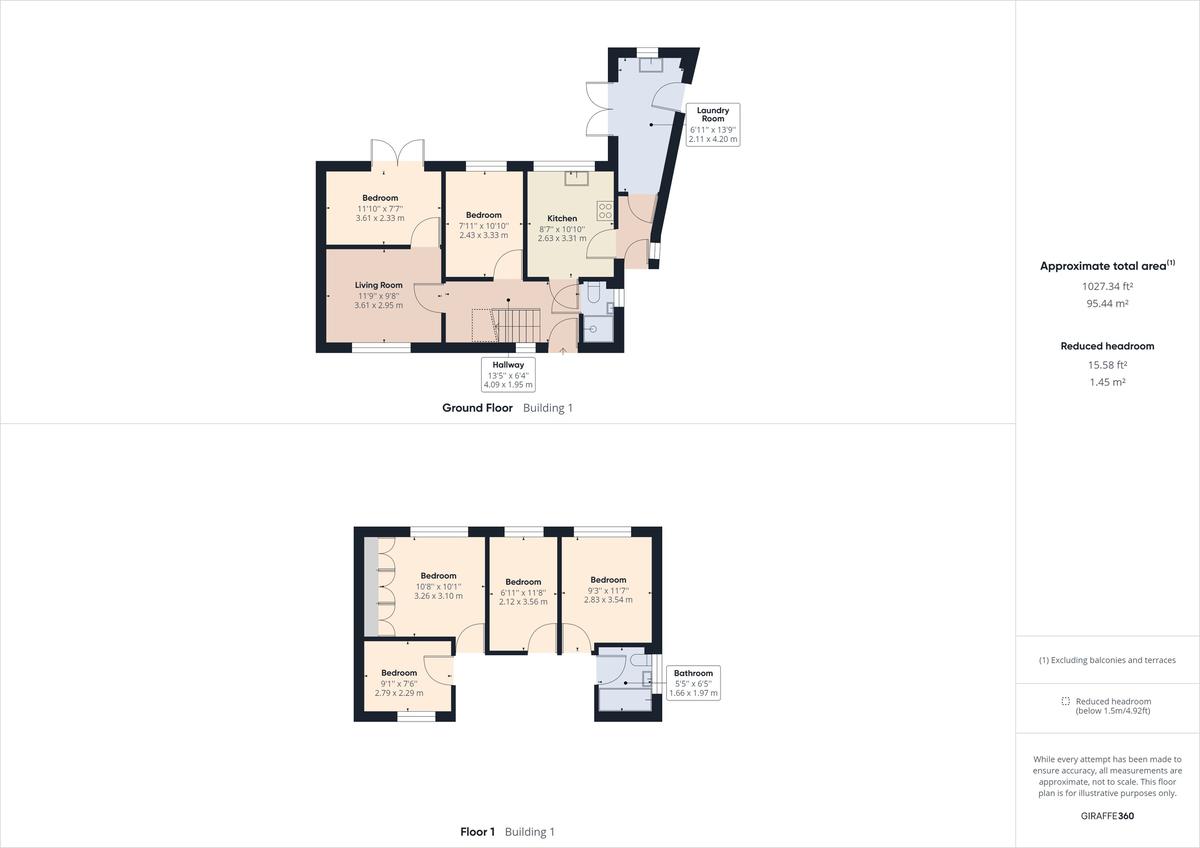 6 bedroom house for rent Richard Avenue, Colchester, CO7 9JQ UniHomes
