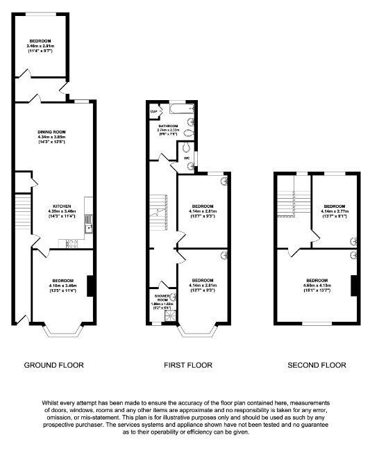 6 bedroom house for rent Castle Boulevard, Nottingham, NG7 1FE UniHomes