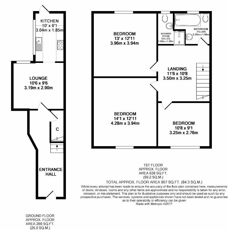 3 bedroom house for rent Mauldeth Road West, Manchester, M20 1AB UniHomes