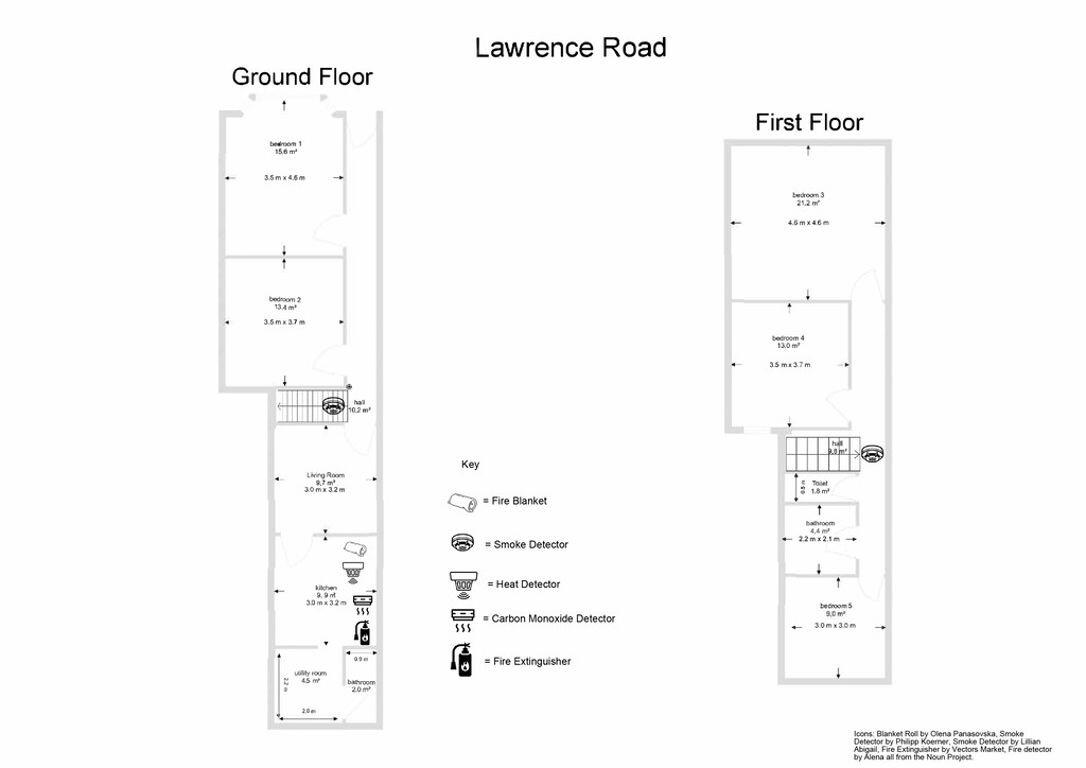 5 bedroom house for rent Lawrence Road, Portsmouth, PO5 1NZ UniHomes