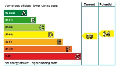3 bedroom house for rent Mitchell Street, Dundee, DD2 2LL | UniHomes