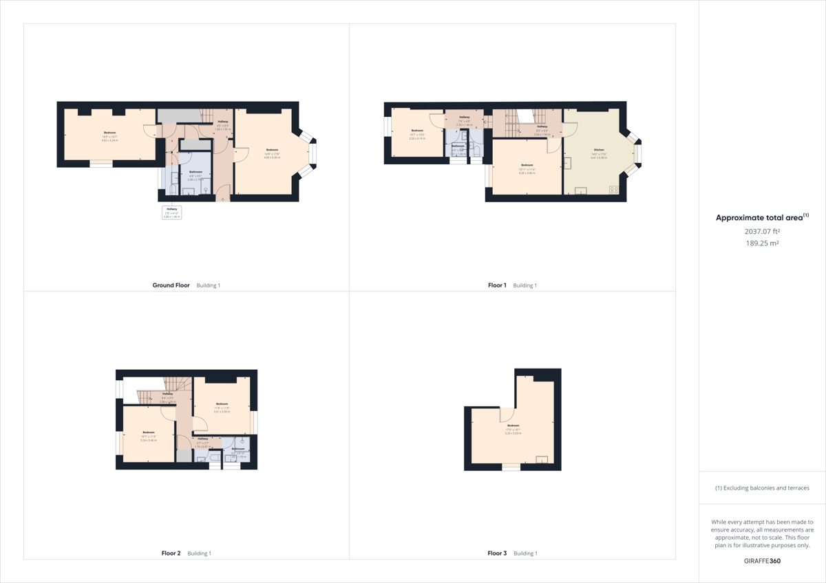 7 bedroom house for rent Gore Terrace Swansea, SA1 5DN UniHomes