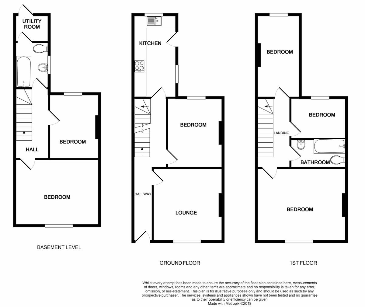 4 bedroom house for rent Henstead Road, Southampton, SO15 2DD UniHomes