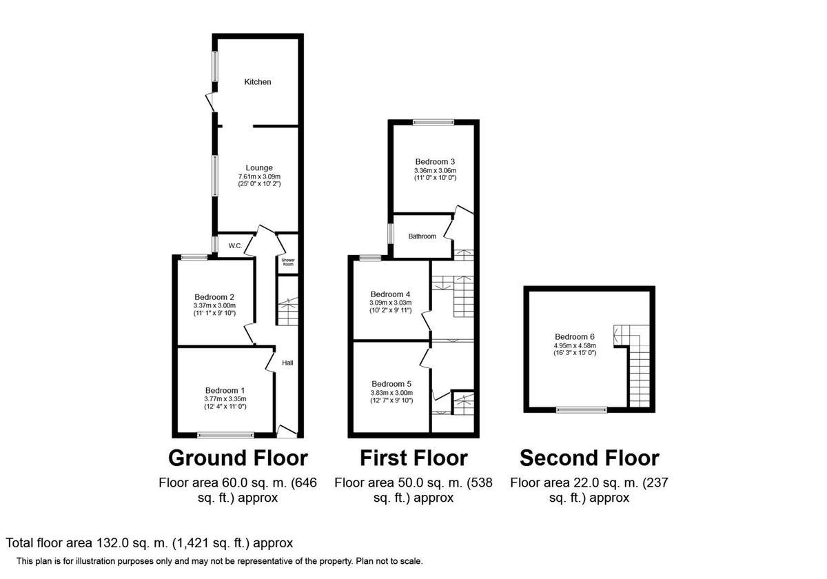 6 bedroom house for rent , Swansea, SA1 4EY UniHomes