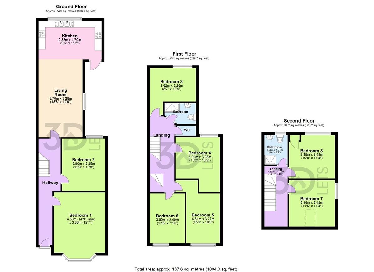 5 bedroom house for rent Harlaxton Drive Nottingham, NG7 1JD UniHomes