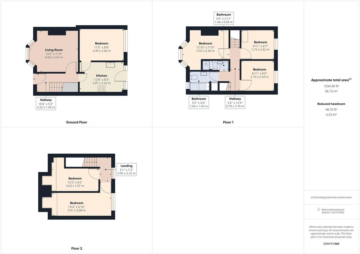 6 bedroom house for rent Riley Road, Brighton, BN2 4AH UniHomes