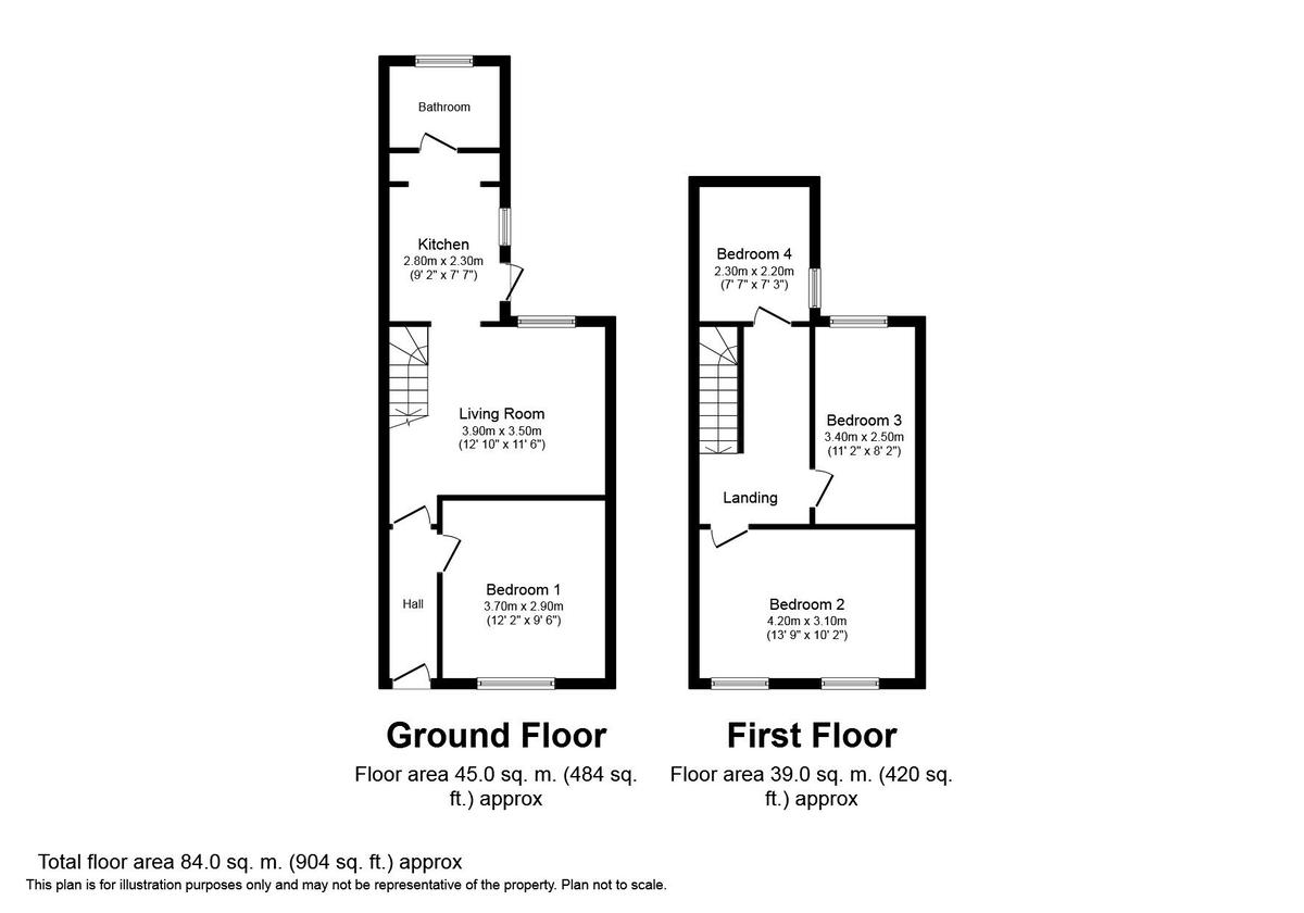 3 bedroom house for rent Whitchurch Place, Cardiff, CF24 4HD UniHomes