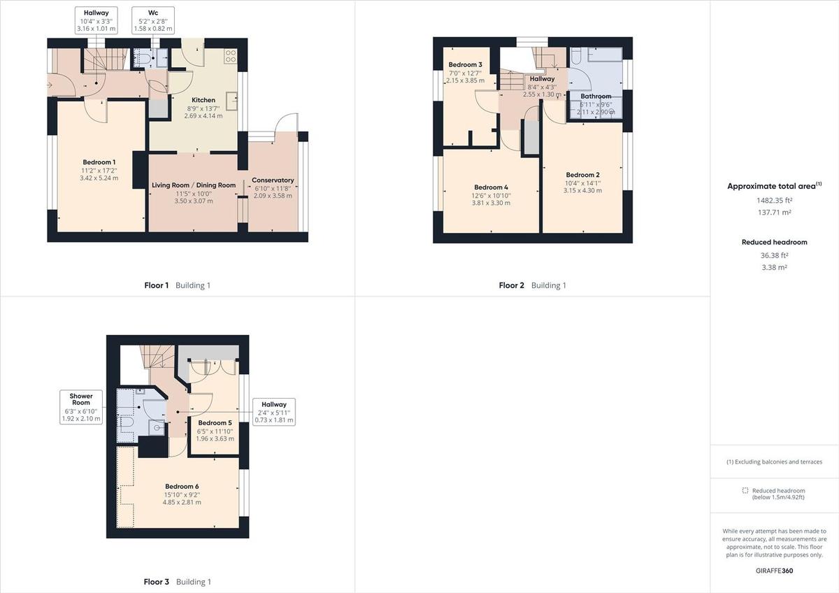 6 bedroom house for rent Willingdon Road, Brighton, BN2 4DF UniHomes