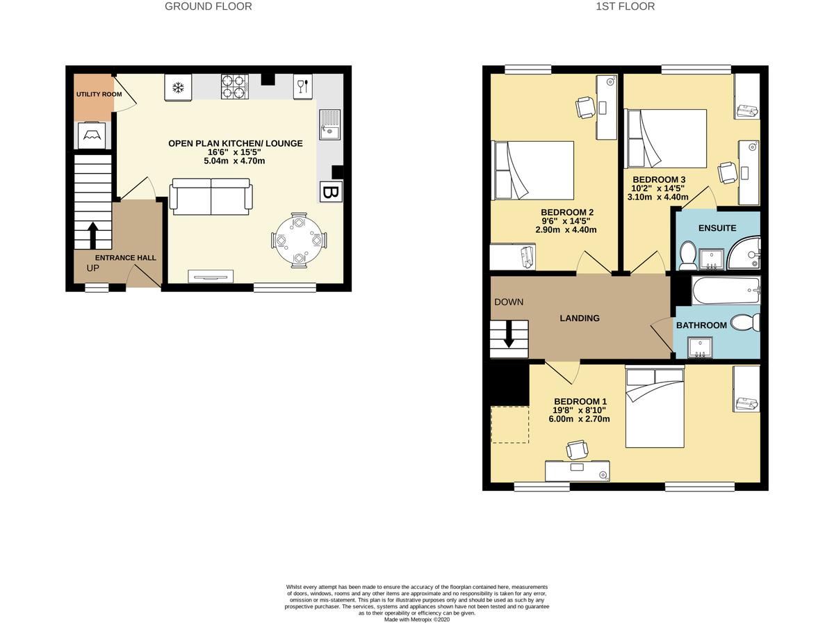 3 bedroom house for rent Beeches Bank Sheffield, S2 3RL UniHomes