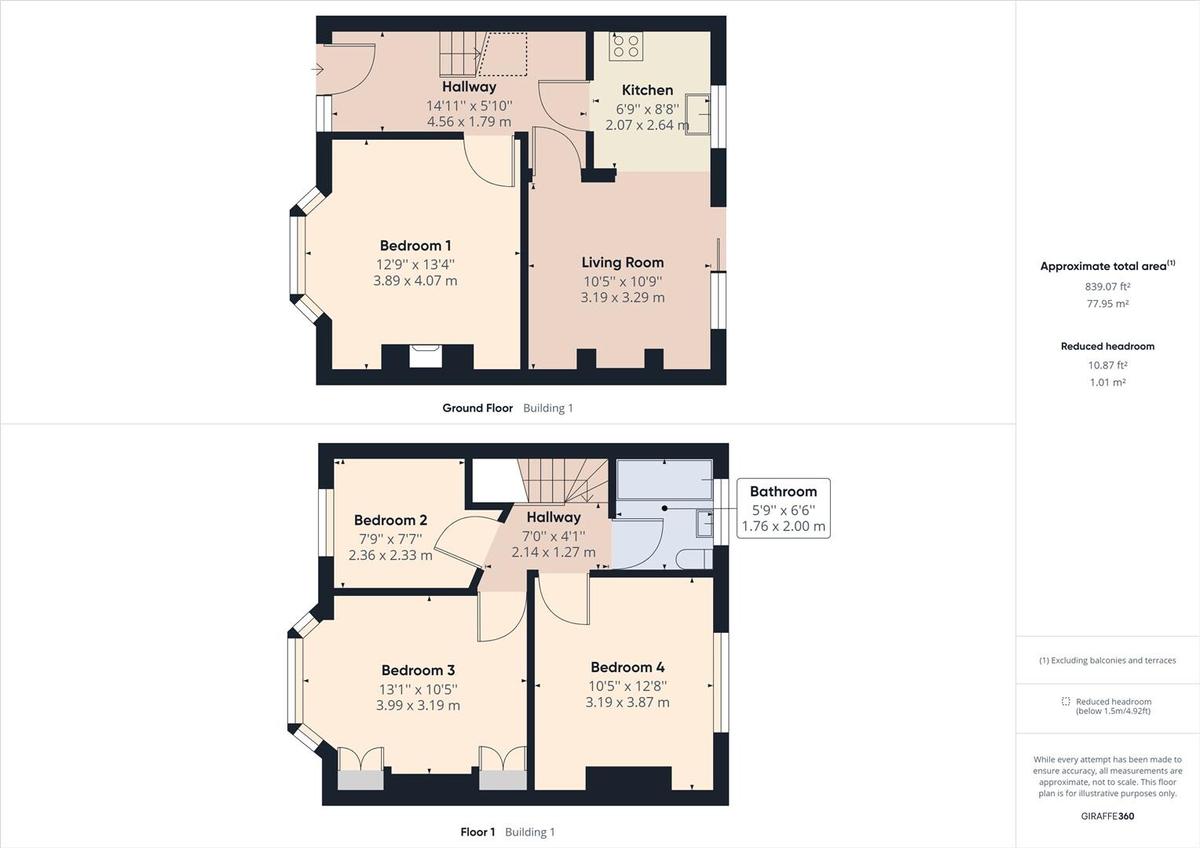 4 bedroom house for rent Canfield Road, Brighton, BN2 4DN UniHomes