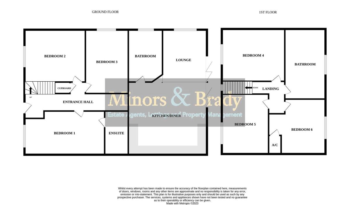 6 bedroom house for rent Foxley Close Norwich, NR5 8DQ UniHomes