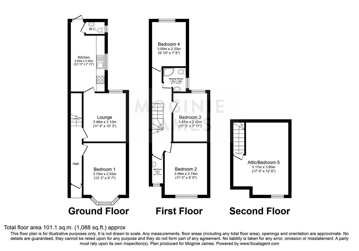 5 bedroom house for rent Dalton Street, Cardiff, CF24 4HB UniHomes