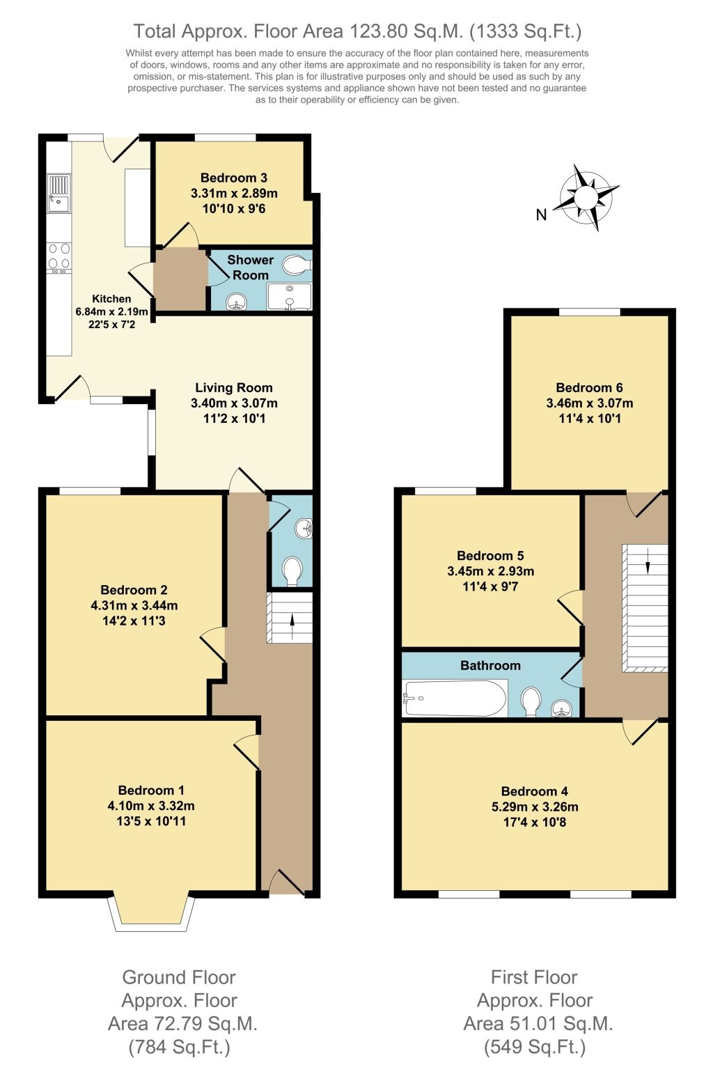 6 bedroom house for rent Princes Street Oxford, OX4 1DD UniHomes