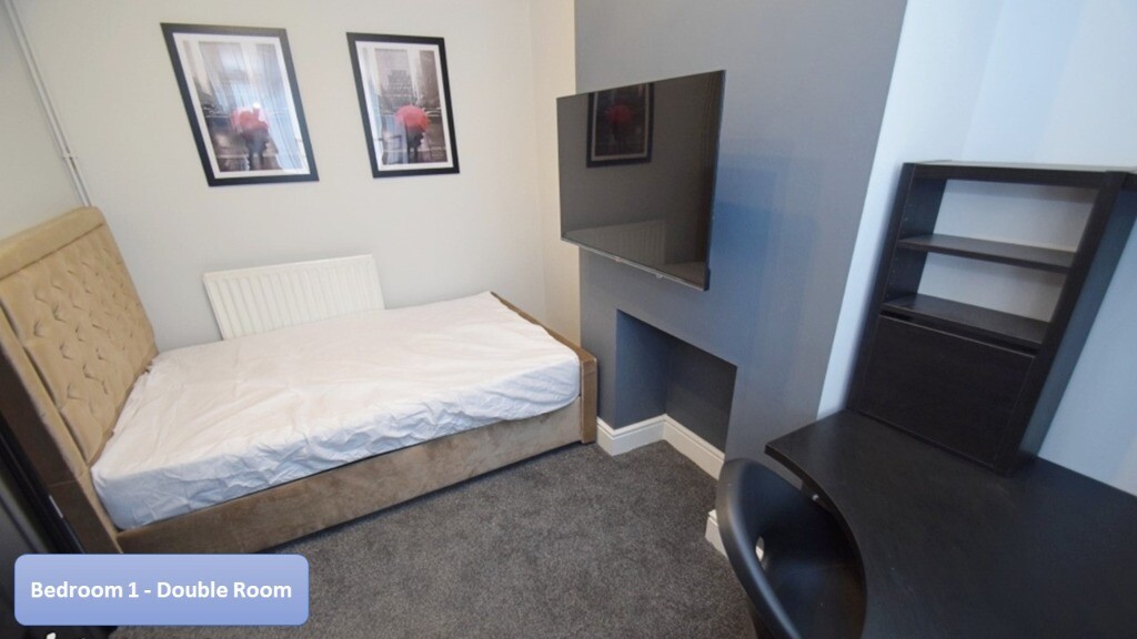 4 bedroom house for rent Watford Street, StokeonTrent, ST4 2EW UniHomes