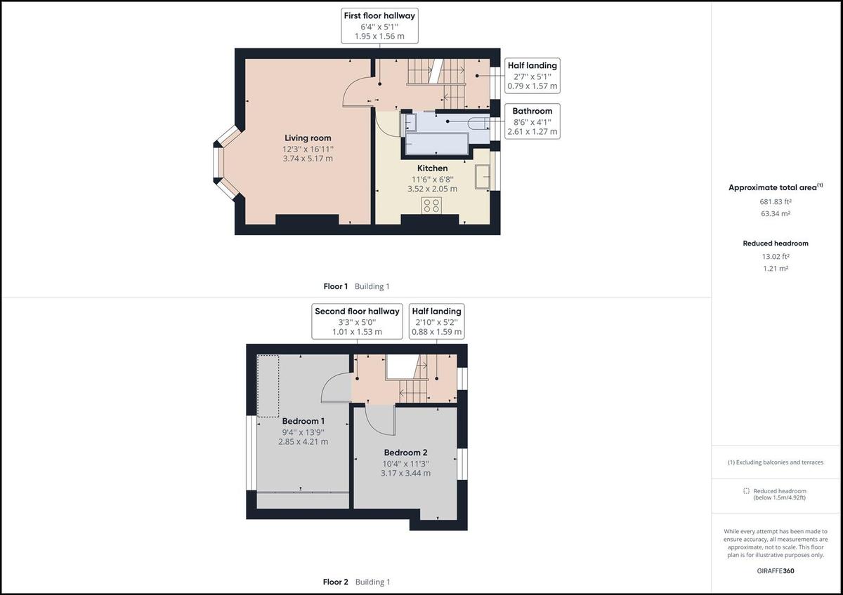 2 bedroom apartment for rent Clifton Hill, Brighton, BN1 3HQ UniHomes