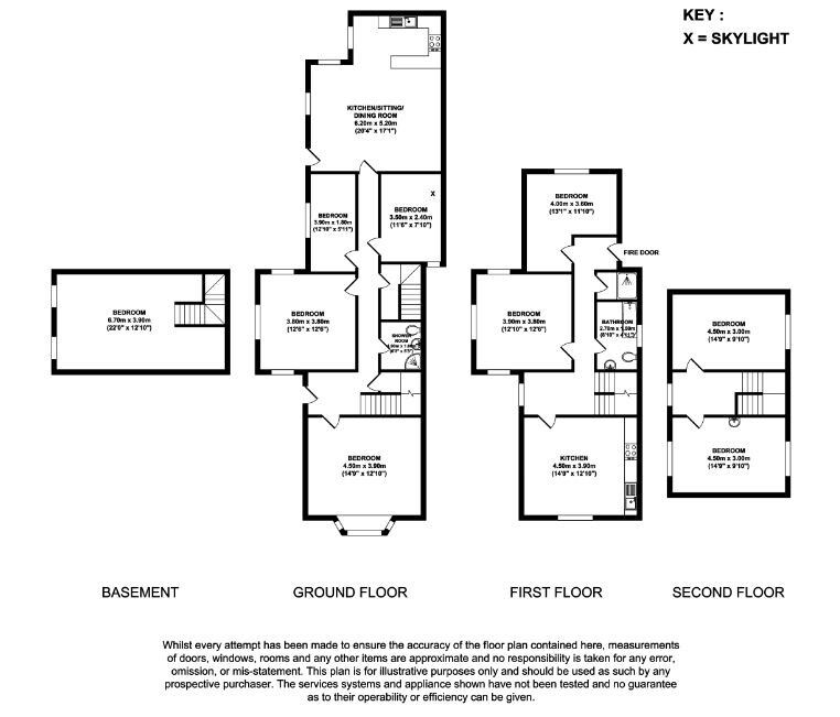 9 bedroom house for rent Arthur Street, Nottingham, NG7 4DW UniHomes