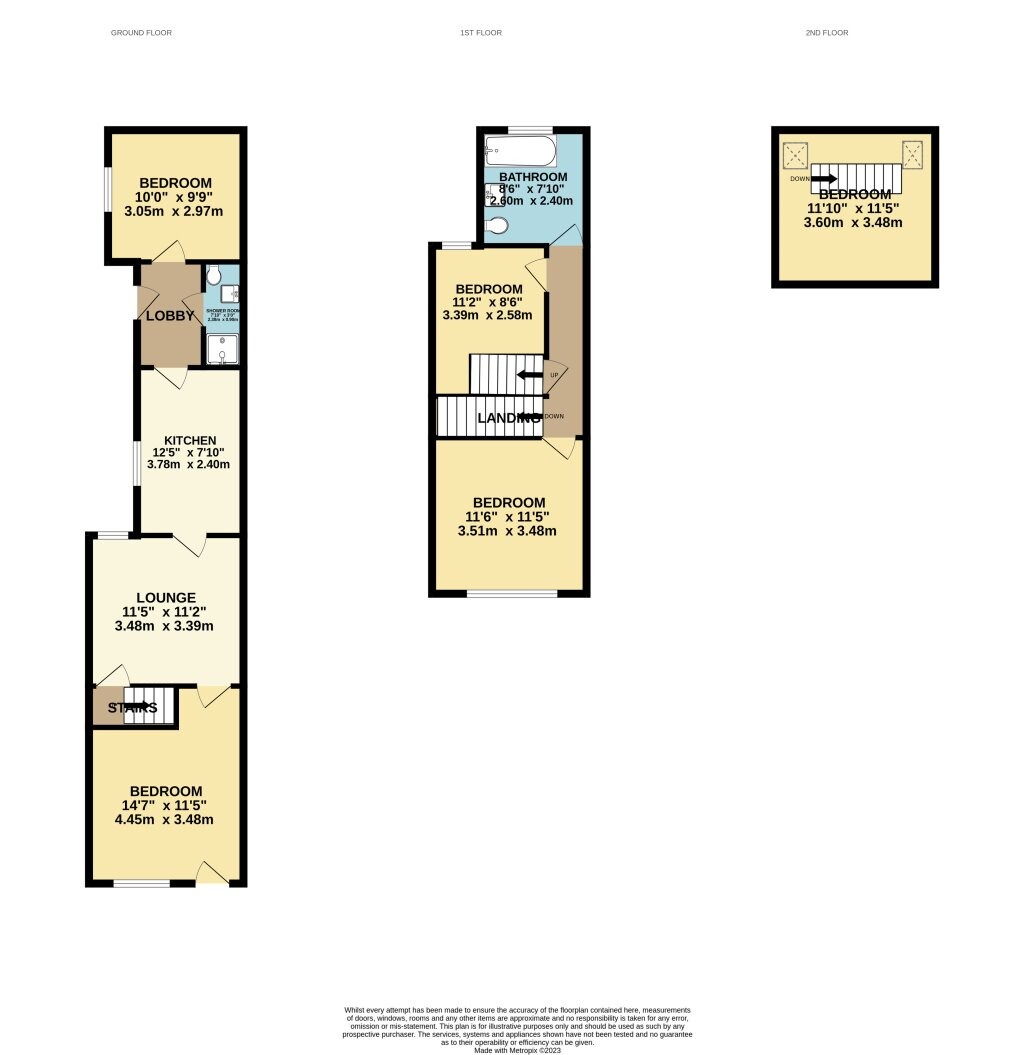 5 bedroom house for rent Edward Street Loughborough, LE11 1QF UniHomes