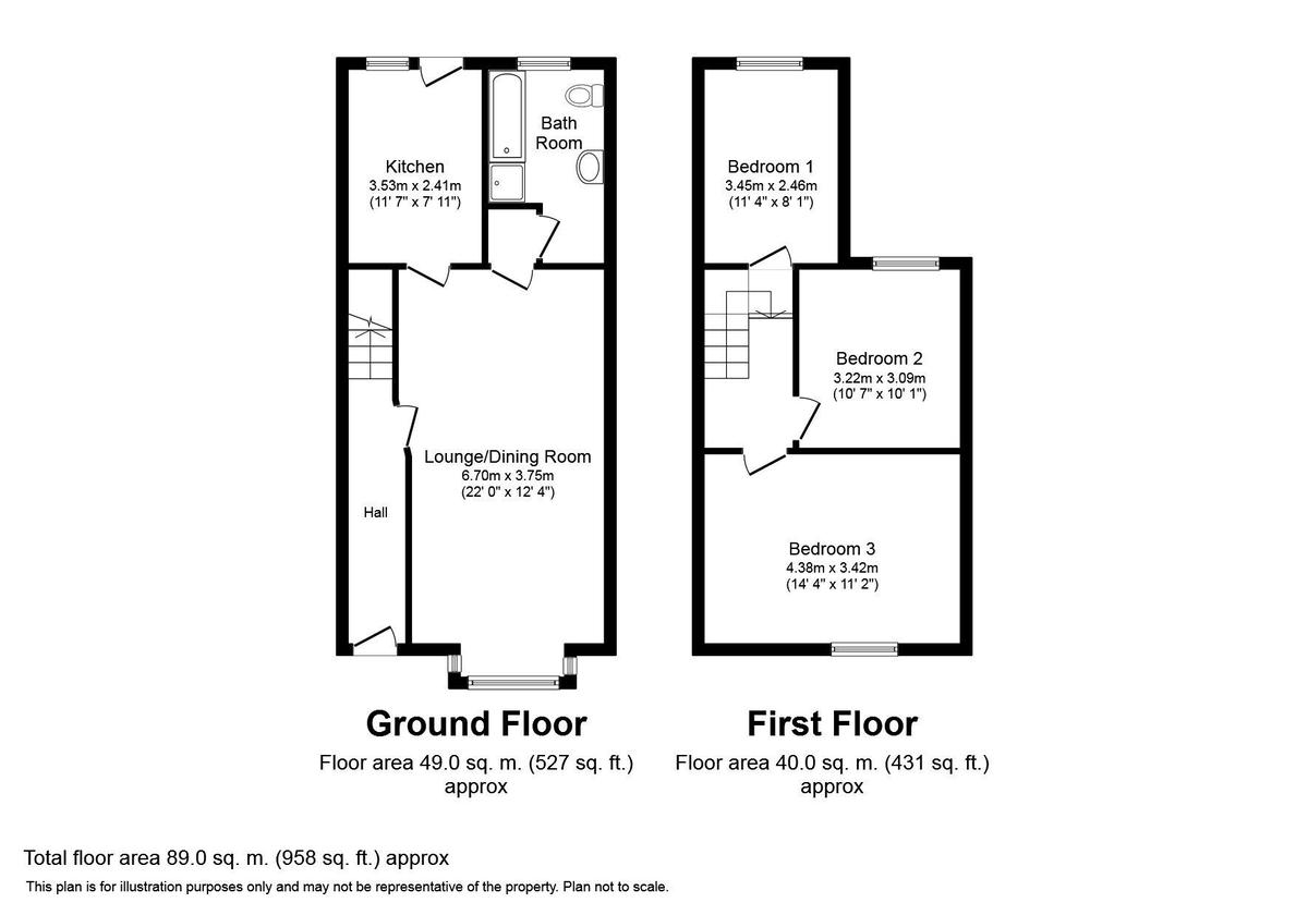 3 bedroom house for rent Graig Terrace, Swansea, SA1 6YJ UniHomes