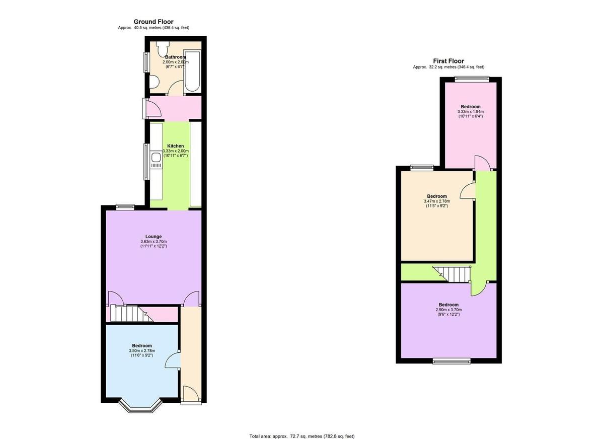 4 bedroom house for rent Clarendon Park Road Leicester, LE2 3AQ UniHomes