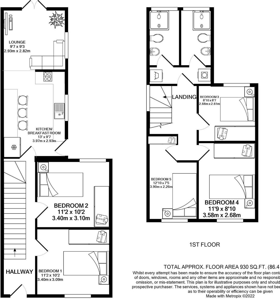 5 bedroom house for rent Meadow Street, Treforest Pontypridd, CF37 1SR