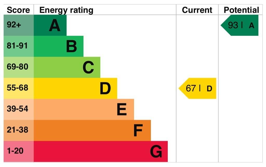 2 bedroom house for rent Adelaide Place, Canterbury, CT1 2QA UniHomes