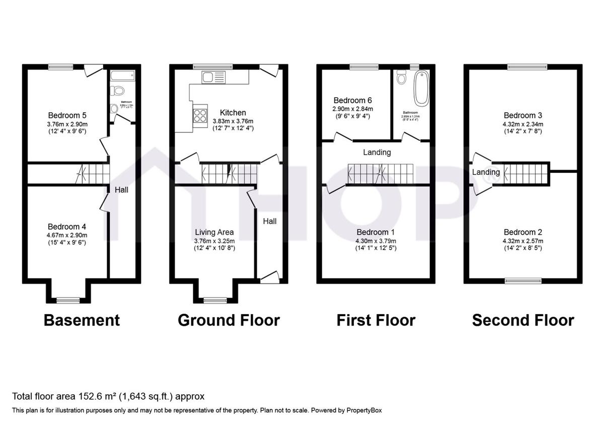 6 bedroom house for rent Stanmore Place Leeds, LS4 2RR UniHomes