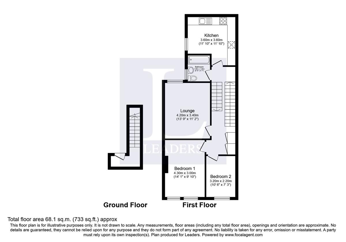2 bedroom apartment for rent Nelson Road, Portsmouth, PO5 2AS UniHomes