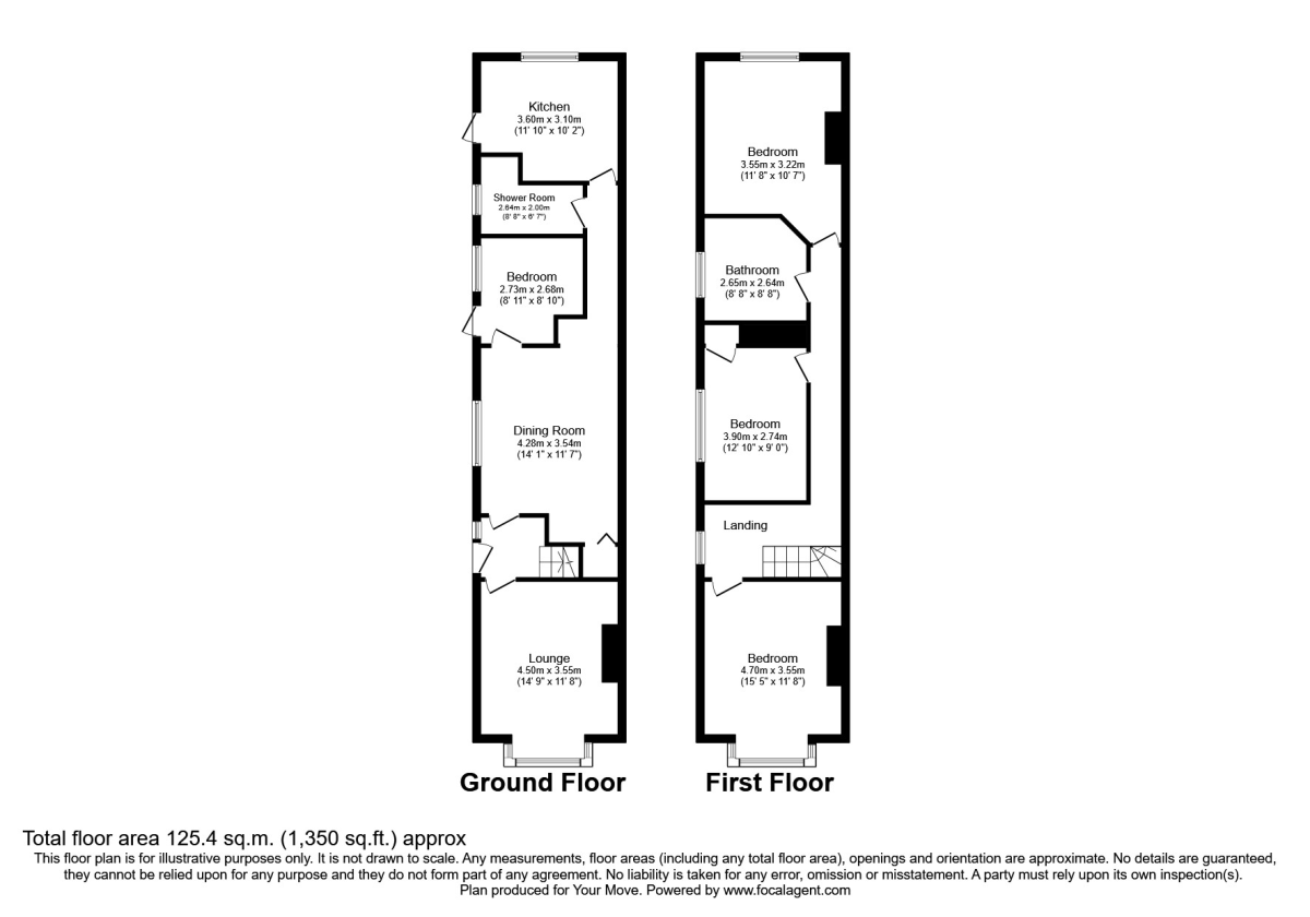 5 bedroom house for rent Road Southampton, SO15 2FT UniHomes