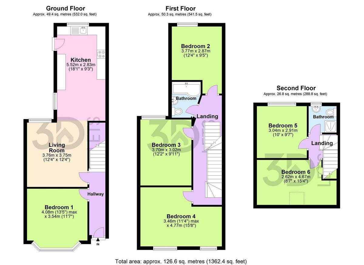 6 bedroom house for rent Rolleston Drive Nottingham, NG7 1JZ UniHomes
