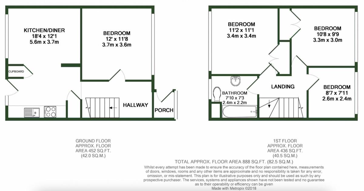 4 bedroom house for rent Tenterden Drive Canterbury, CT2 7BJ UniHomes