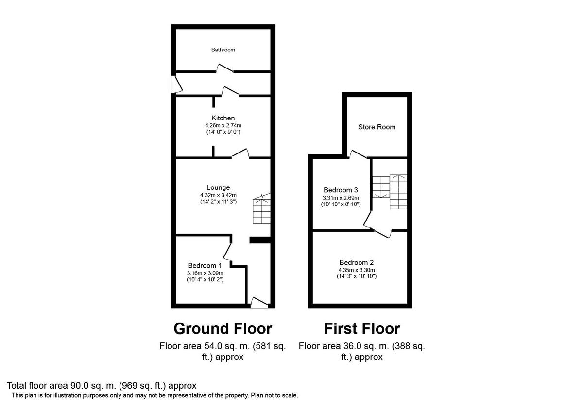 3 bedroom house for rent Rhymney Street, Cardiff, CF24 4DG UniHomes 3 bedroom house for rent Rhymney Street, Cardiff, CF24 4DG UniHomes