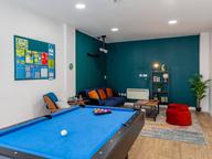 Neuadd Kyffin, Upper Bangor