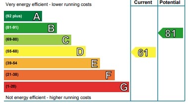 Marchmont Street, Marchmont, Edinburgh, EH9 1EL