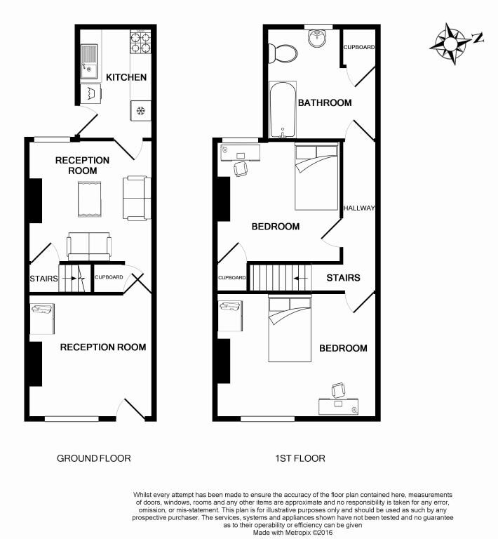 3 bedroom house for rent Leicester Leicester, LE2 1FQ UniHomes