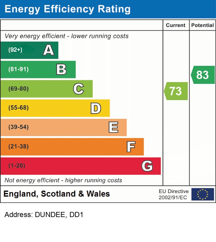 Dundee, Central, Dundee, DD1 3DG